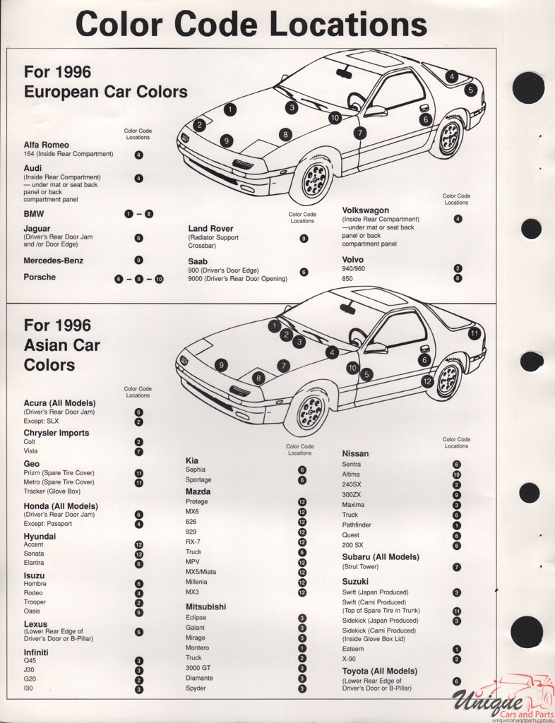 1996 Land-Rover Paint Charts Williams 2